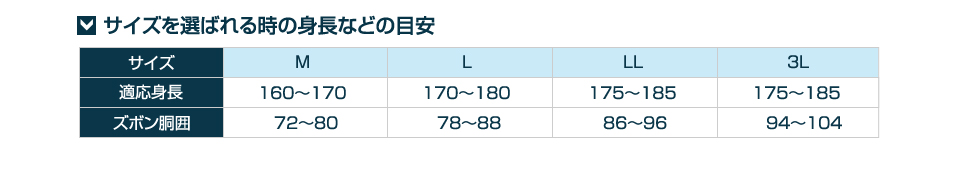 サイズを選ばれる時の身長などの目安